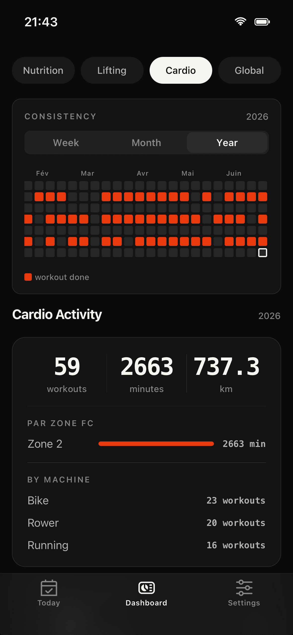 Cardio