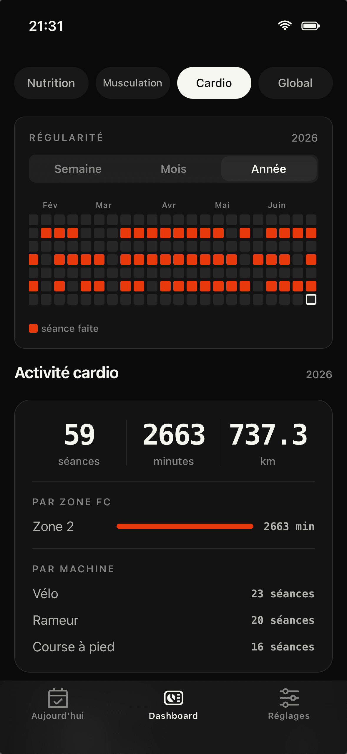 Cardio