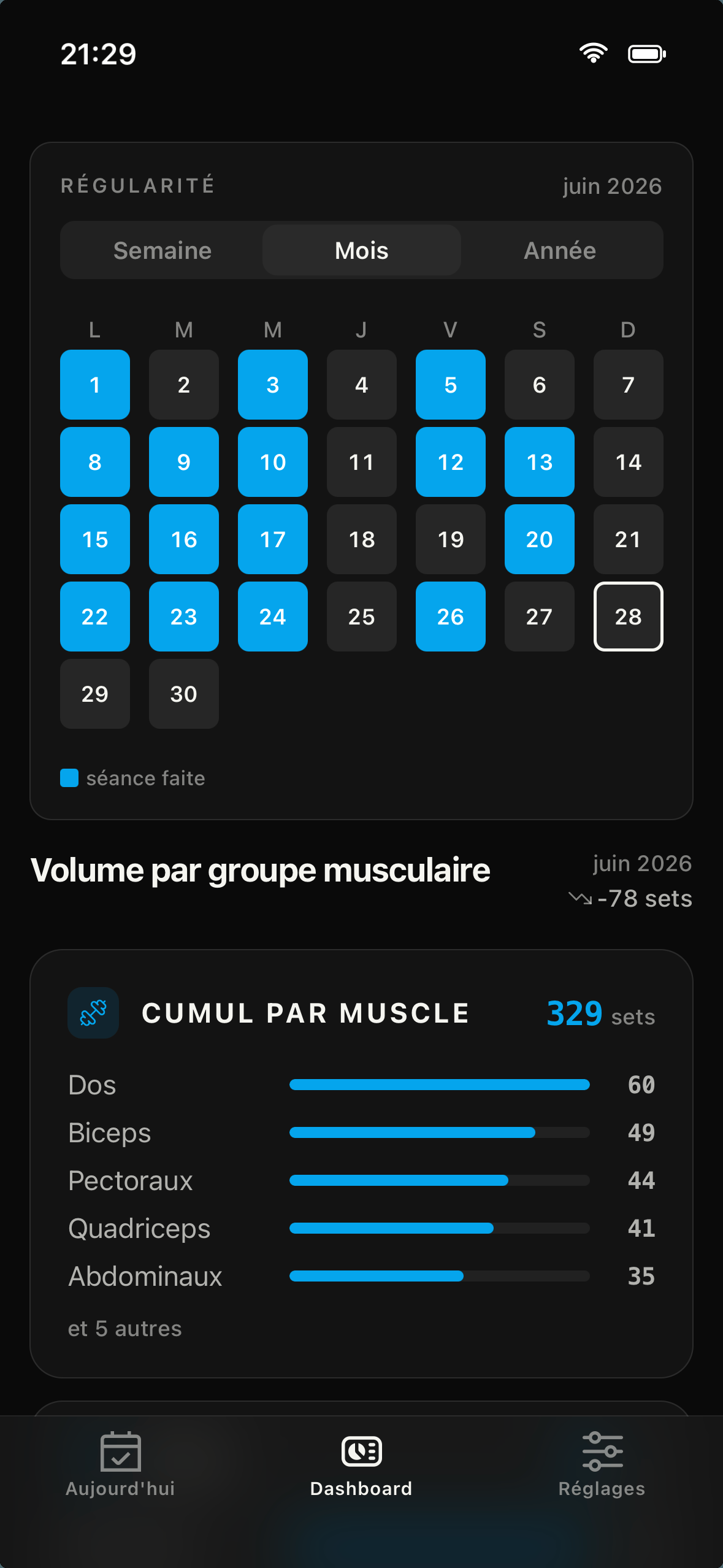 Musculation